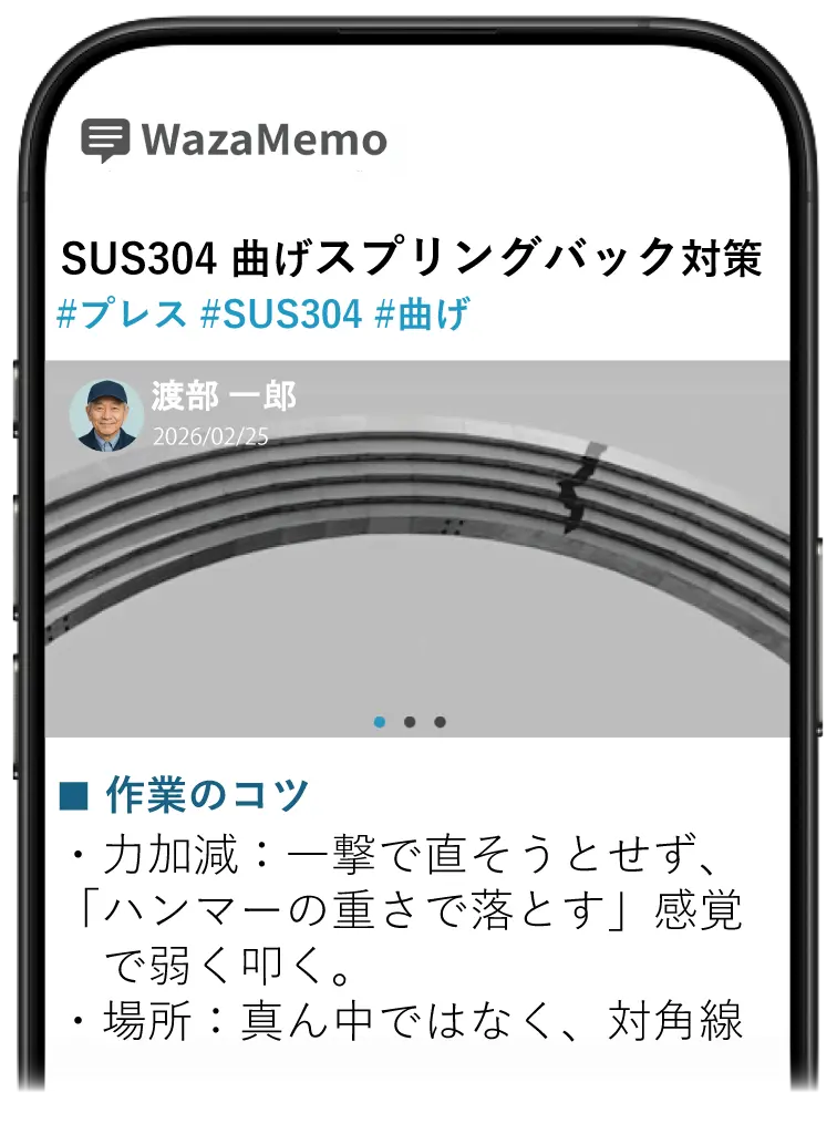 完成